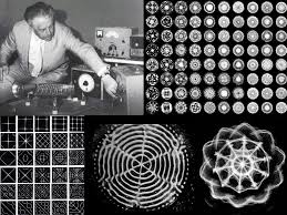 . Nghệ Thuật Cymatics Là Gì?